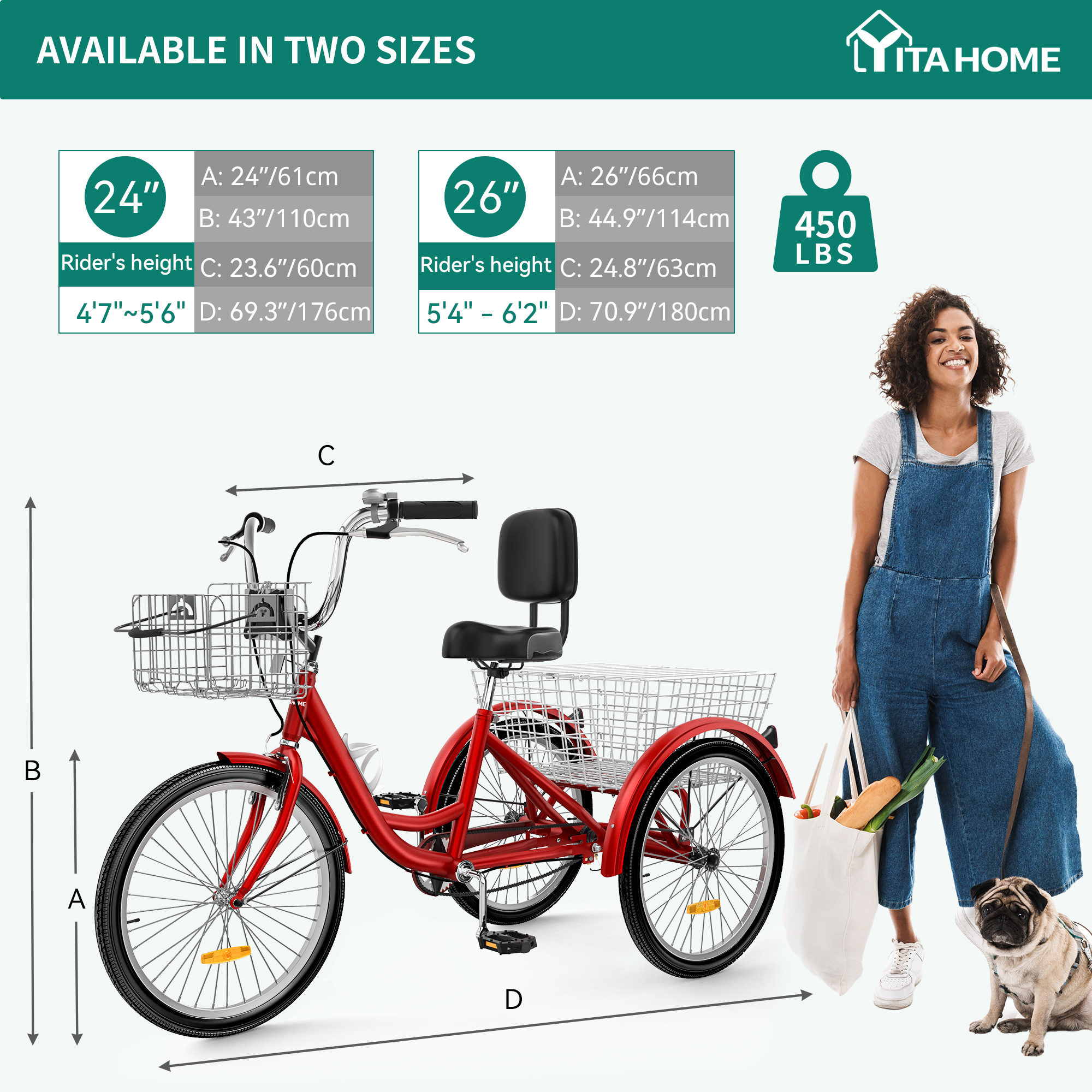 24"/26" 1-Speed Adult Trike Tricycle 3-Wheel Bike w/Removable Basket Shopping